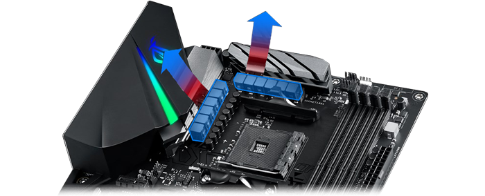 b450 Aura RGB